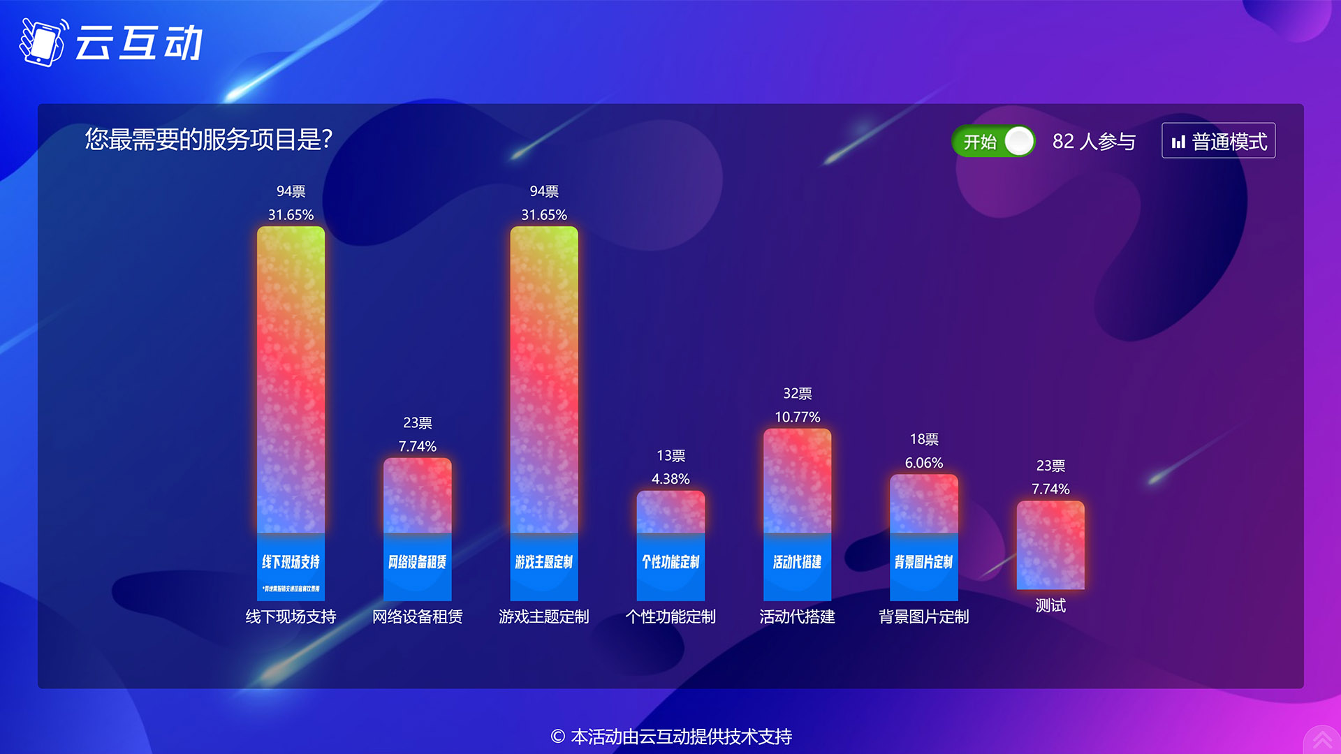 兴安现场实时投票系统使用有什么注意事项和常见问题