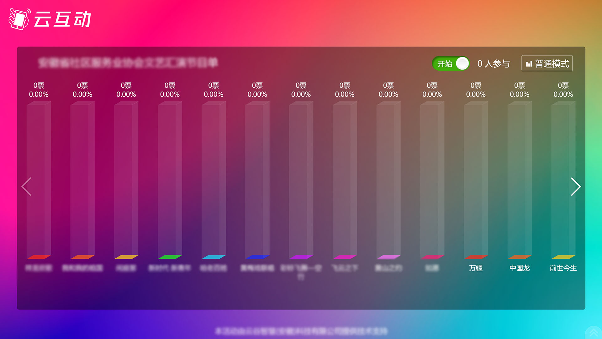 兴安现场大屏幕实时投票活动如果选项超出10个不能显示怎么解决？